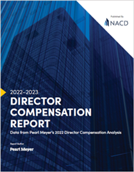 2022-2023 Director Compensation Summary Statistics